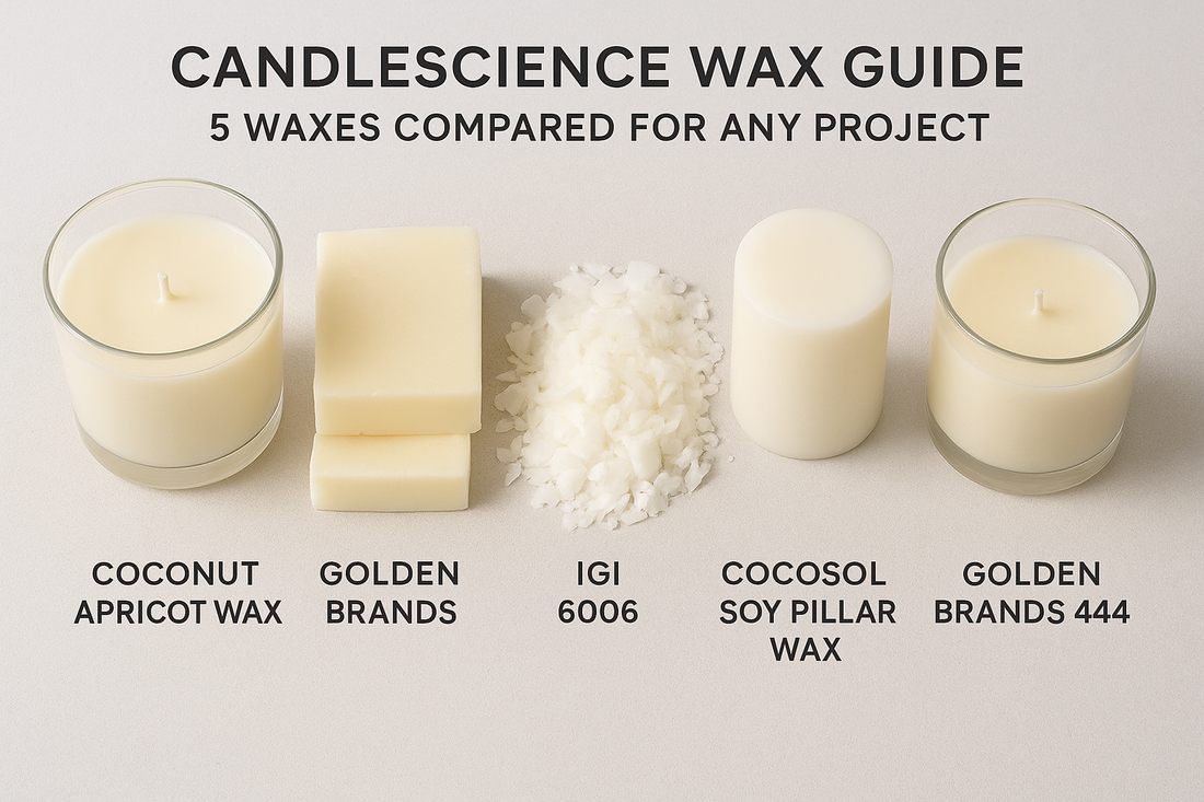 CandleScience Wax Guide: 5 Waxes Compared for Any Project